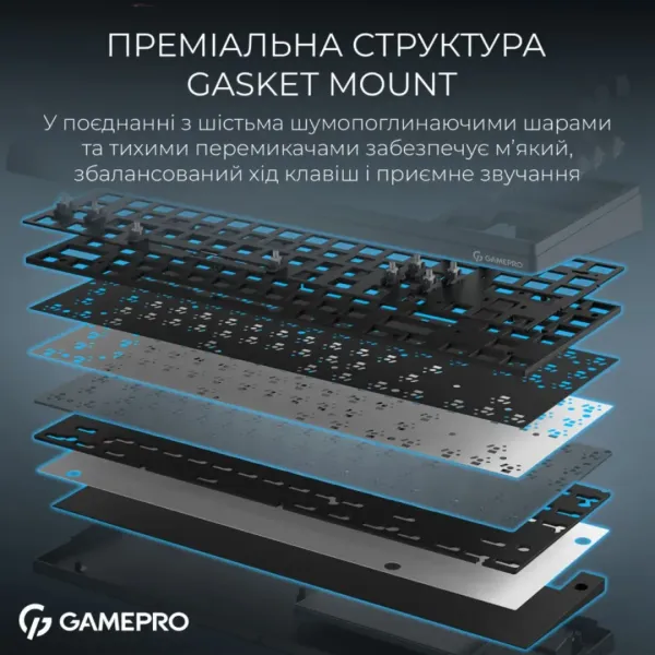 Клавіатура GamePro Asgard Ragnar (MK285BK) (Black) (UA)