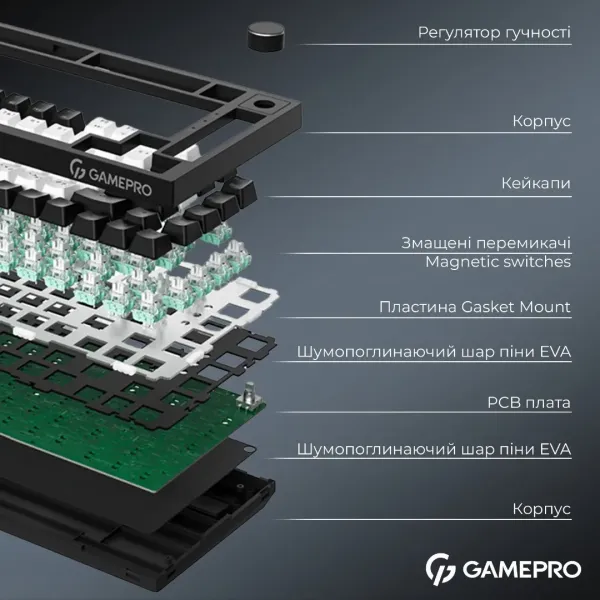 Клавіатура GamePro Asgard Valhalla MAX 75% Magnetic switches (Black) (UA