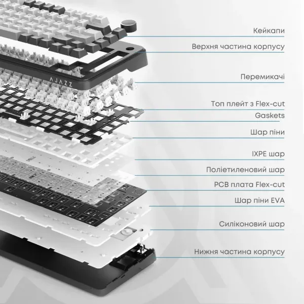 Клавіатура ігрова Ajazz AK820 MAX Magnetic Switches (Black) (AK820MAX-WM-BGY) (UA)
