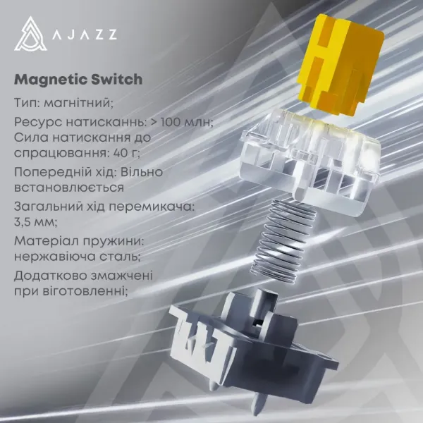 Клавіатура ігрова Ajazz AK820 MAX Magnetic Switches (Black) (AK820MAX-WM-BGY) (UA)