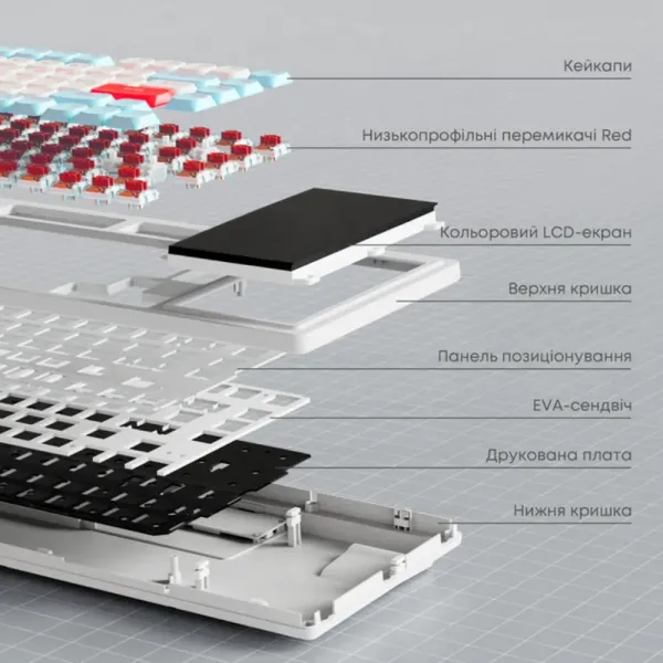 Клавіатура ігрова Ajazz AKP815 Red Switch (White/Blue) (AKP815-R-WBO) (UA)