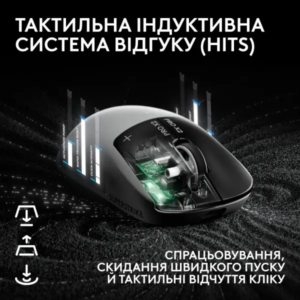 Ігрова миша Logitech G PRO X2 Superstrike Lightspeed (EU)