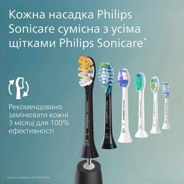 Зубна електрощітка Philips Sonicare Series 2100 (Blue)