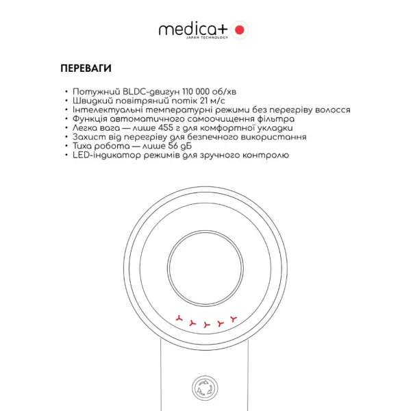 Фен для волосся MEDICA+ AIR-ZEN 2.0 (Rose Gold)