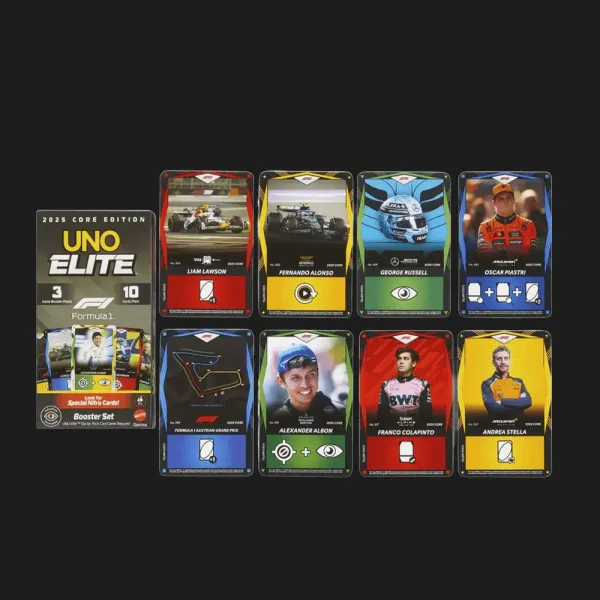 Доповнення до настільної гри Mattel Games UNO Elite F1 (Formula one) (JLV43)