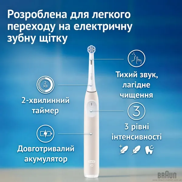 Зубна електрощітка BRAUN Oral-B iO Series 2 (White)