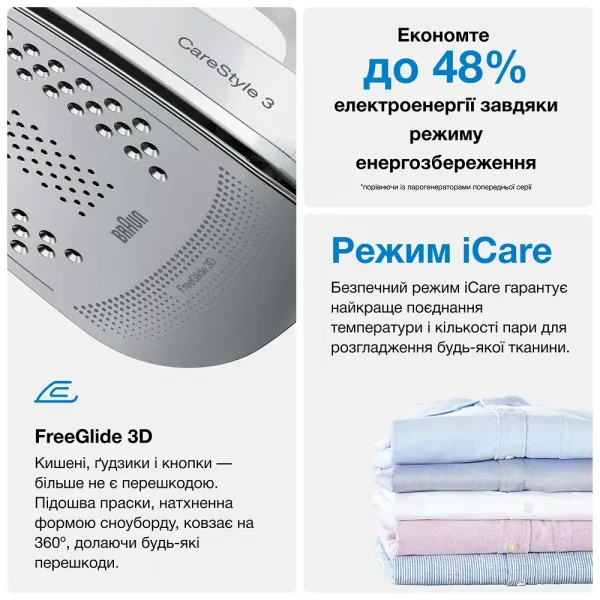 Парогенератор Braun CareStyle 3 IS 3132 WH (White)