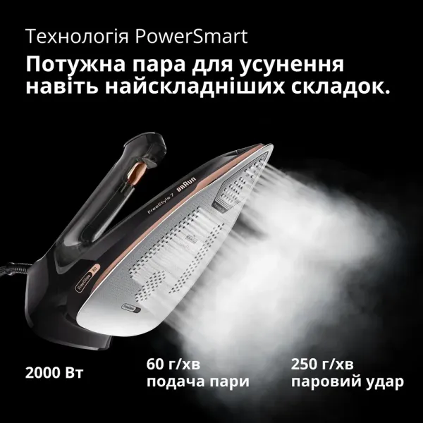 Праска Braun FI 7276 BK (Black)