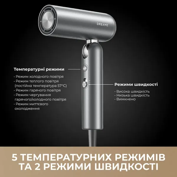 Фен Dreame Pocket Pro 5in1 (Titanium)