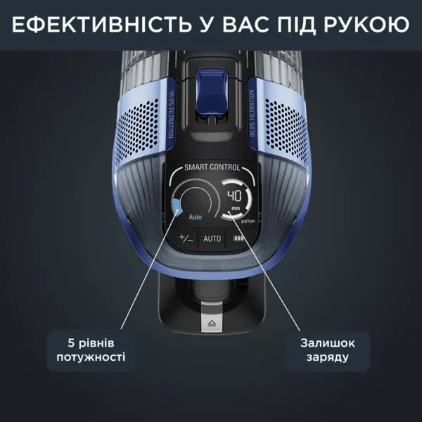 Пилосос Rowenta X-Force Flex 14.60 Auto Aqua