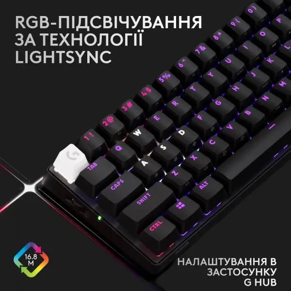 Клавіатура ігрова Logitech G PRO X 60 TKL GX Optical Tactile (Black) (UA)