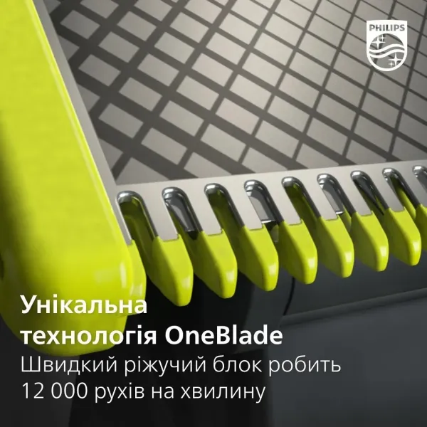 Змінне плаваюче лезо Philips OneBlade (QP420/50)