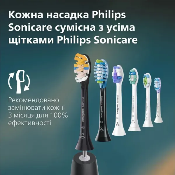 Зубна електрощітка Philips Sonicare Series 4100 (Blue)