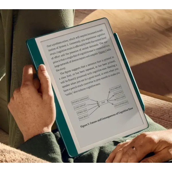 Електронна книга з підсвічуванням Amazon Kindle Scribe 64GB Premium Pen (Jade) (Standard)