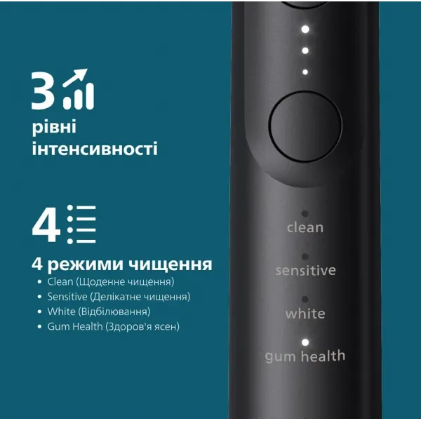 Зубна електрощітка Philips Sonicare Series 7100 with Travel Case (Black)