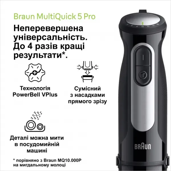 Блендер занурювальний Braun MQ55307 M
