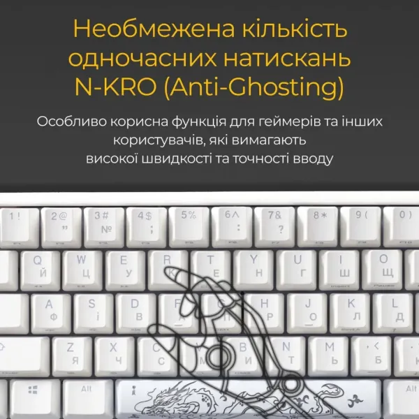 Клавіатура ігрова Ducky One 3 Mini Cherry MX Silent red RGB (White) (UA)