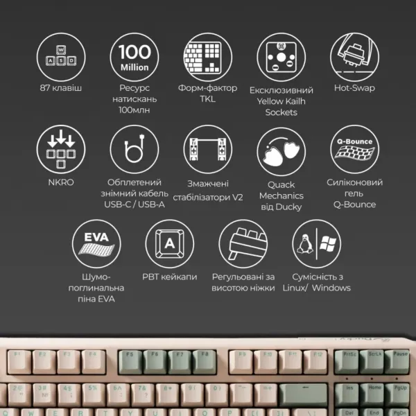 Клавіатура ігрова Ducky One 3 TKL Cherry MX Red (Matcha Cream) (UA)