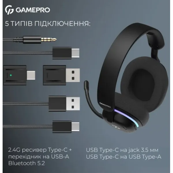 Ігрова гарнітура Gamepro Asgard Bragi (HSW250W) (White) (UA)